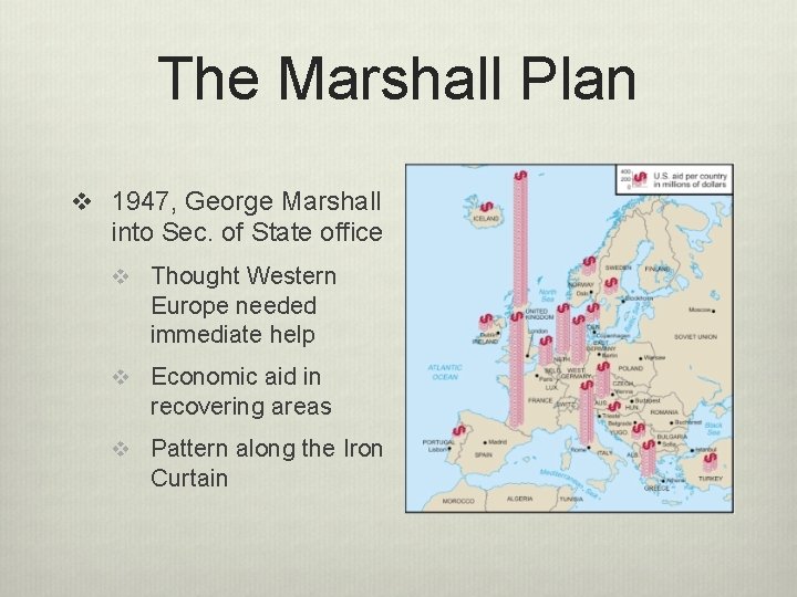 The Marshall Plan v 1947, George Marshall into Sec. of State office v Thought