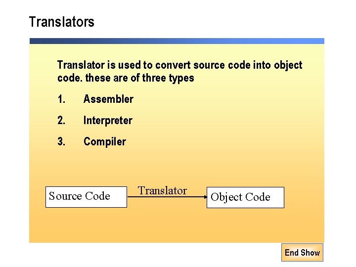 Translators Translator is used to convert source code into object code. these are of