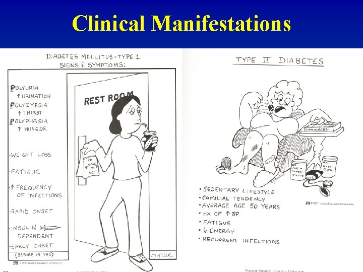 Clinical Manifestations 23 