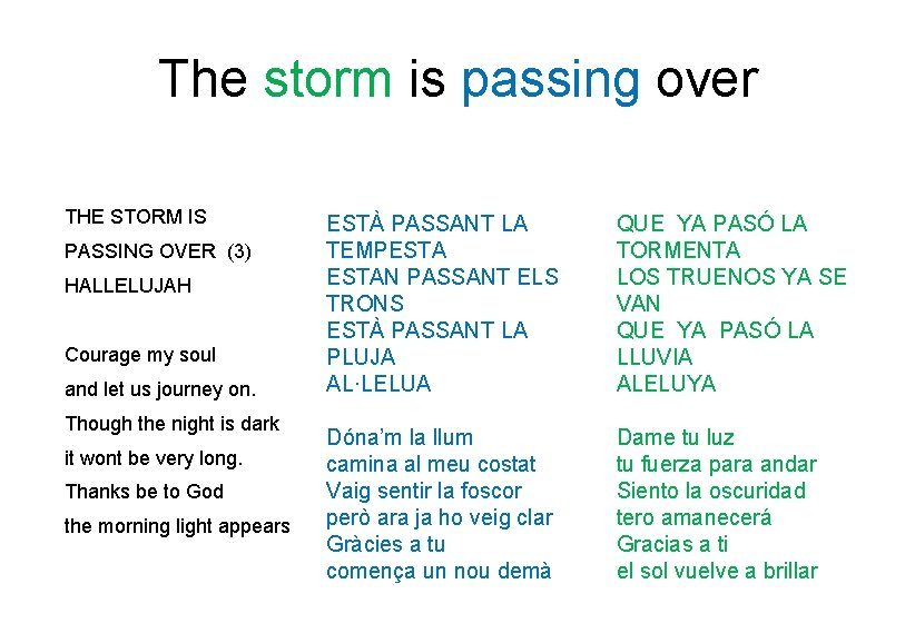The storm is passing over THE STORM IS PASSING OVER (3) HALLELUJAH Courage my