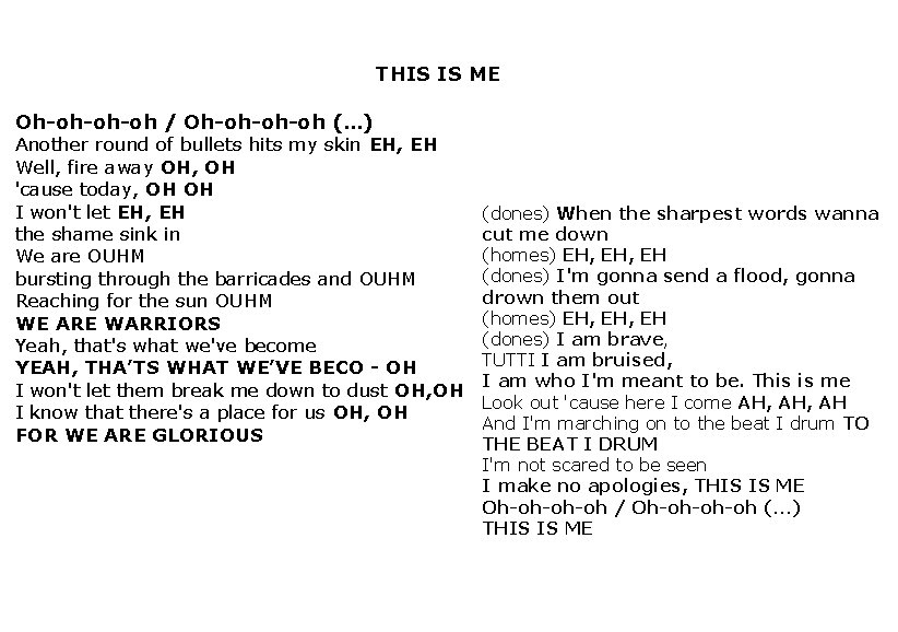 THIS IS ME Oh-oh-oh-oh / Oh-oh-oh-oh (…) Another round of bullets hits my skin