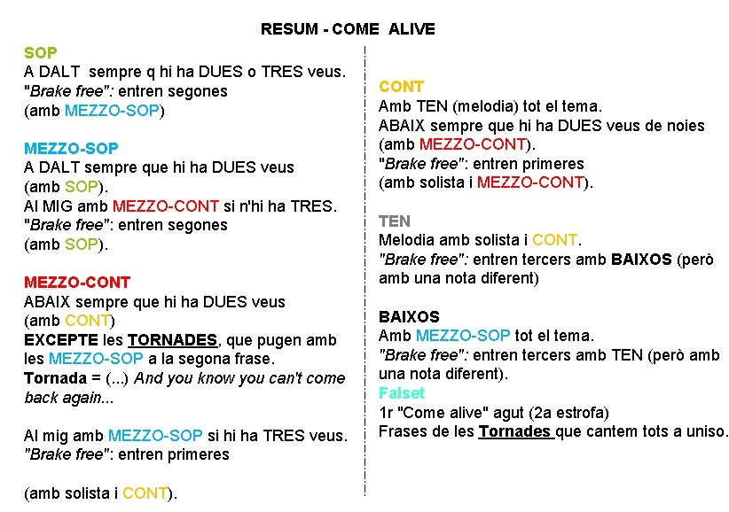 RESUM - COME ALIVE SOP A DALT sempre q hi ha DUES o TRES