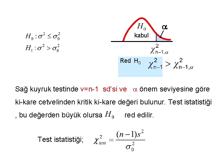  kabul Red H 0 Sağ kuyruk testinde v=n-1 sd’si ve önem seviyesine göre