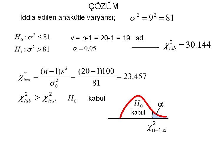 ÇÖZÜM İddia edilen anakütle varyansı; v = n-1 = 20 -1 = 19 sd.