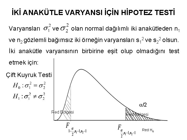 İKİ ANAKÜTLE VARYANSI İÇİN HİPOTEZ TESTİ Varyansları ve olan normal dağılımlı iki anakütleden n