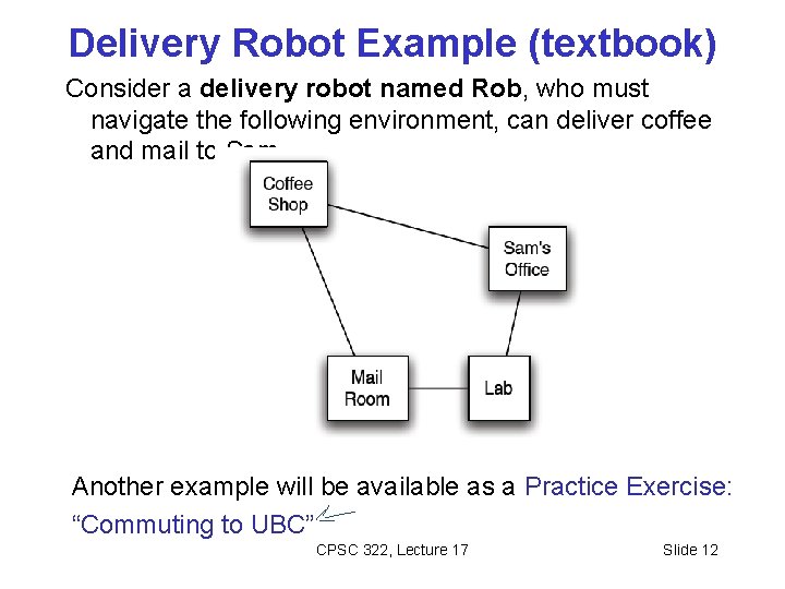 Delivery Robot Example (textbook) Consider a delivery robot named Rob, who must navigate the