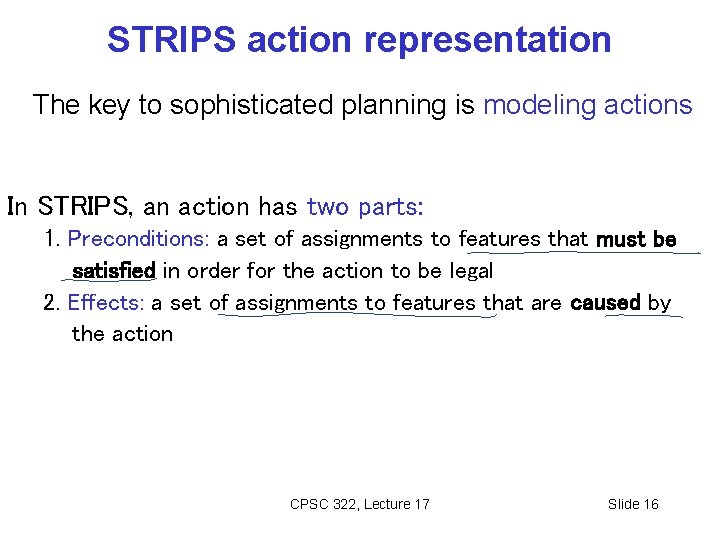 STRIPS action representation The key to sophisticated planning is modeling actions In STRIPS, an