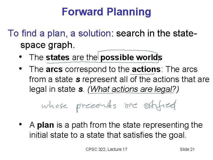Forward Planning To find a plan, a solution: search in the statespace graph. •