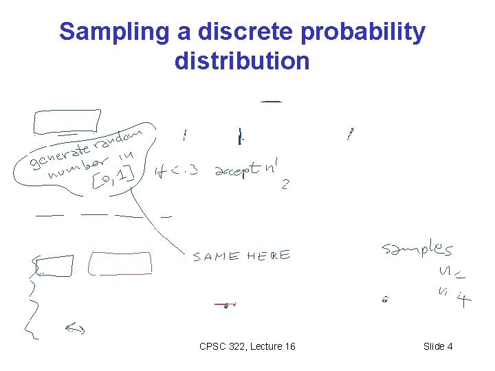 Sampling a discrete probability distribution CPSC 322, Lecture 16 Slide 4 