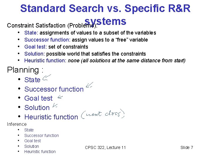 Standard Search vs. Specific R&R systems Constraint Satisfaction (Problems): • • • State: assignments