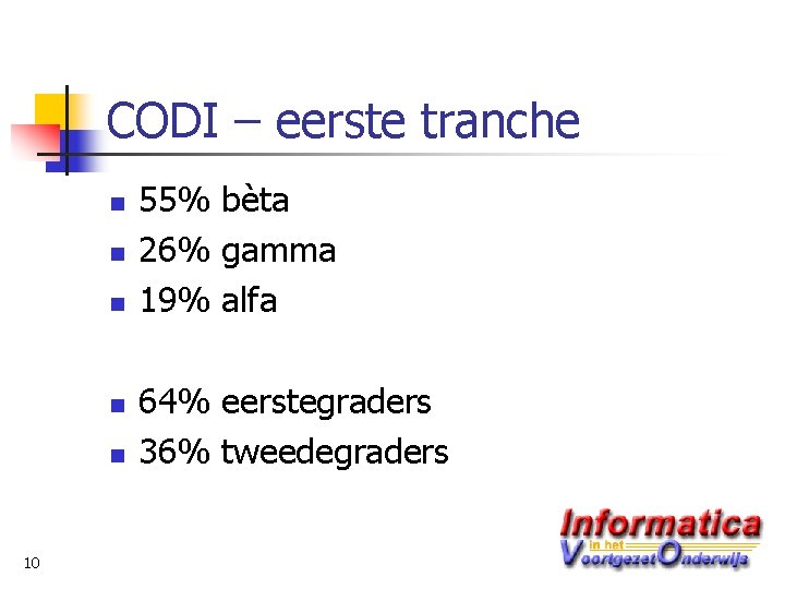 CODI – eerste tranche n n n 10 55% bèta 26% gamma 19% alfa