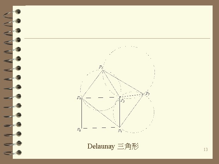 Delaunay 三角形 13 