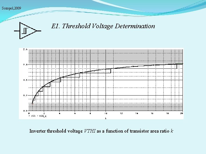 Sozopol, 2009 E 1. Threshold Voltage Determination Inverter threshold voltage VTHI as a function