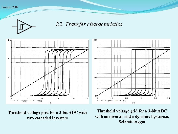 Sozopol, 2009 E 2. Transfer characteristics Threshold voltage grid for a 3 -bit ADC