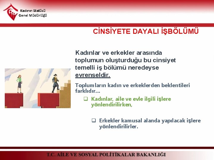 Kadının Statüsü Genel Müdürlüğü CİNSİYETE DAYALI İŞBÖLÜMÜ Kadınlar ve erkekler arasında toplumun oluşturduğu bu