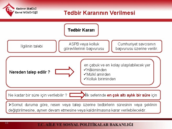 Kadının Statüsü Genel Müdürlüğü Tedbir Kararının Verilmesi Tedbir Kararı İlgilinin talebi Nereden talep edilir