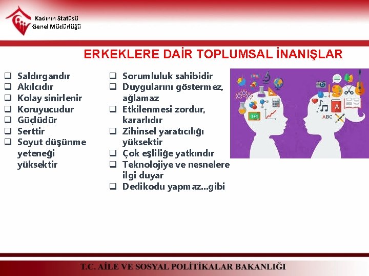 Kadının Statüsü Genel Müdürlüğü ERKEKLERE DAİR TOPLUMSAL İNANIŞLAR q q q q Saldırgandır Akılcıdır