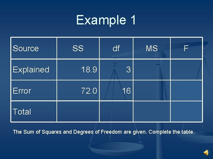 Example 1 Source SS df MS Explained 18. 9 3 Error 72. 0 16