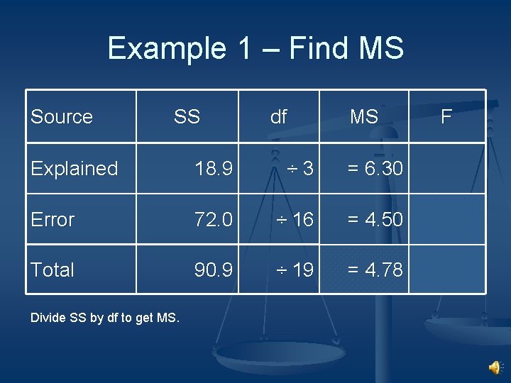 Example 1 – Find MS Source SS df MS Explained 18. 9 ÷ 3