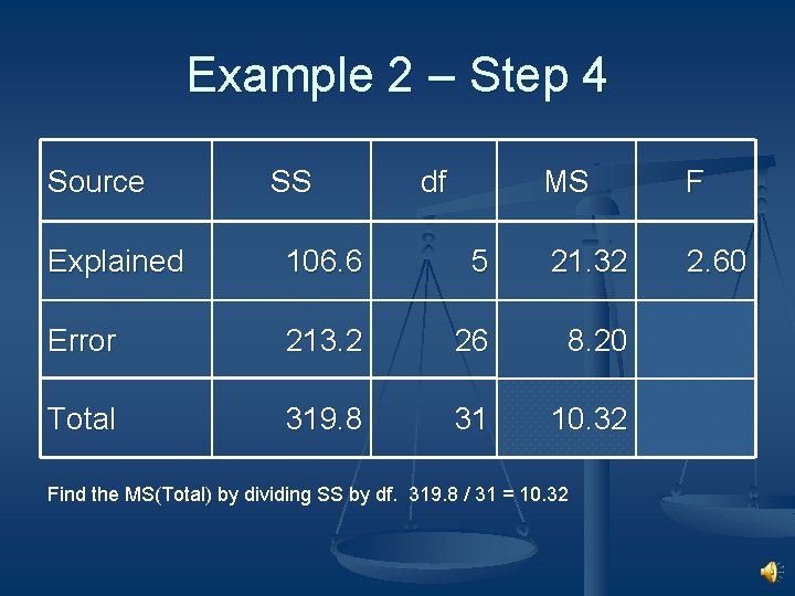 Example 2 – Step 4 Source SS df MS F 2. 60 Explained 106.