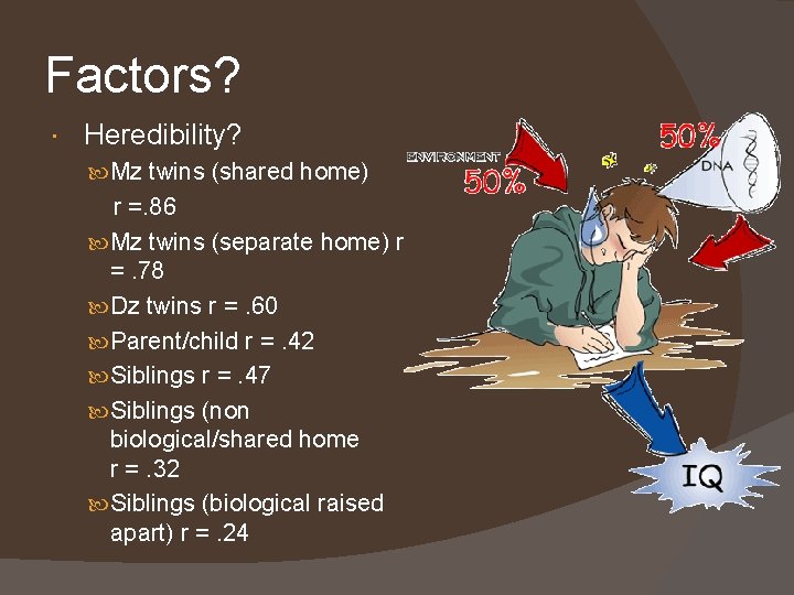 Factors? Heredibility? Mz twins (shared home) r =. 86 Mz twins (separate home) r