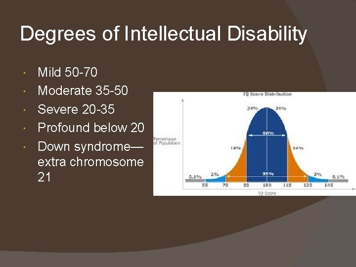 Degrees of Intellectual Disability Mild 50 -70 Moderate 35 -50 Severe 20 -35 Profound