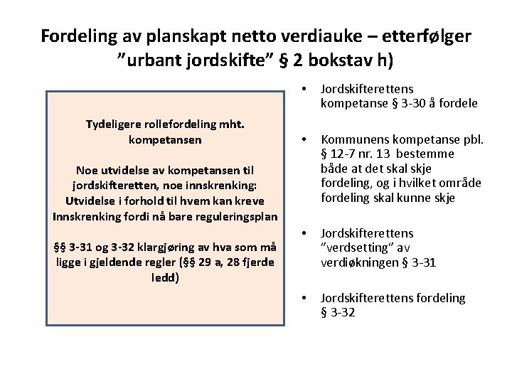 Fordeling av planskapt netto verdiauke – etterfølger ”urbant jordskifte” § 2 bokstav h) Tydeligere