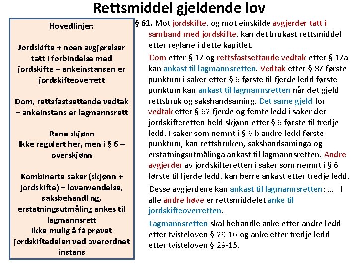 Rettsmiddel gjeldende lov § 61. Mot jordskifte, og mot einskilde avgjerder tatt i samband