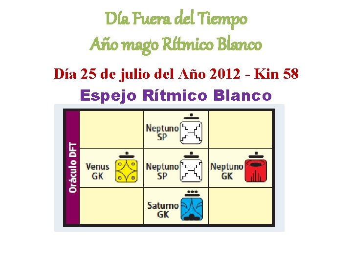 Día Fuera del Tiempo Año mago Rítmico Blanco Día 25 de julio del Año