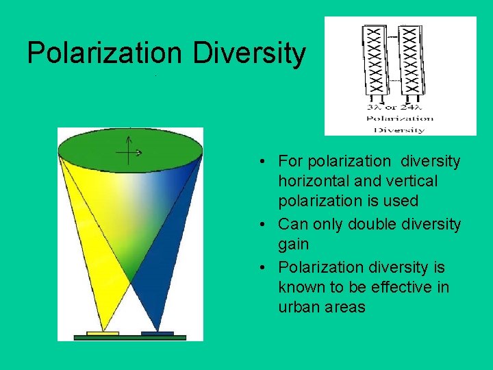Polarization Diversity. • For polarization diversity horizontal and vertical polarization is used • Can