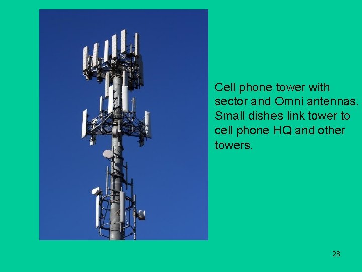 Cell phone tower with sector and Omni antennas. Small dishes link tower to cell