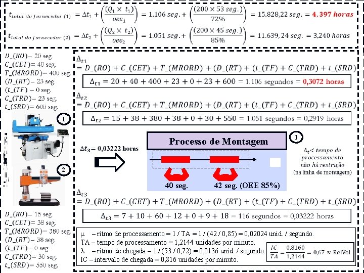  1 3 Processo de Montagem 2 40 seg. 42 seg. (OEE 85%) m