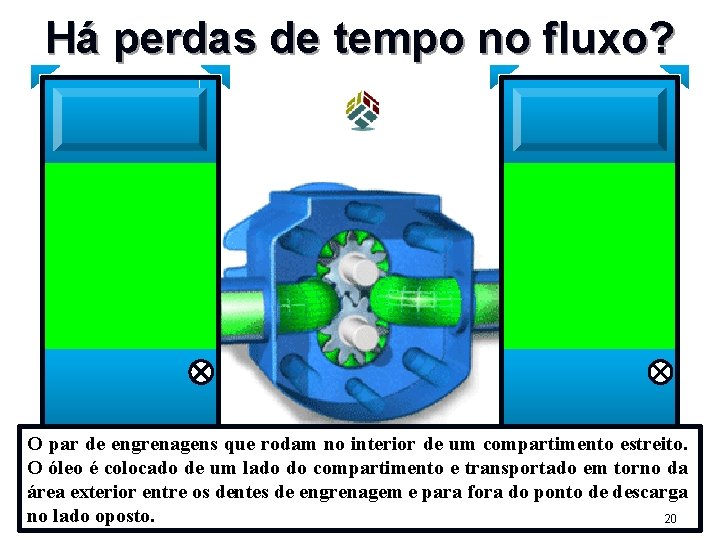 Há perdas de tempo no fluxo? O par de engrenagens que rodam no interior