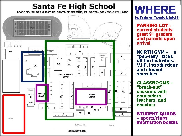 Where? PARKING LOT current students greet 9 th graders and parents upon arrival NORTH