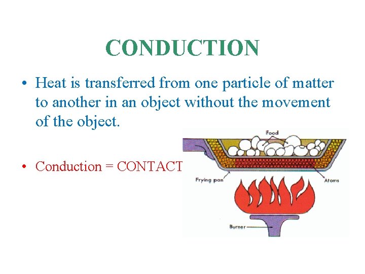 CONDUCTION • Heat is transferred from one particle of matter to another in an