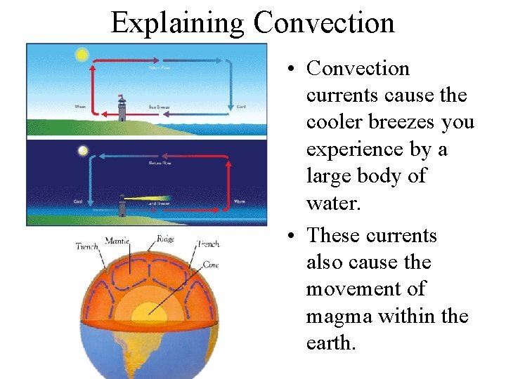 Explaining Convection • Convection currents cause the cooler breezes you experience by a large