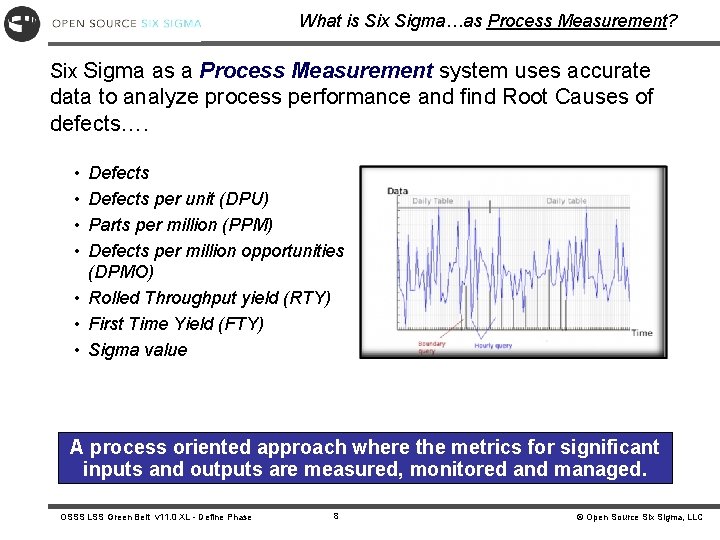 What is Six Sigma…as Process Measurement? Six Sigma as a Process Measurement system uses