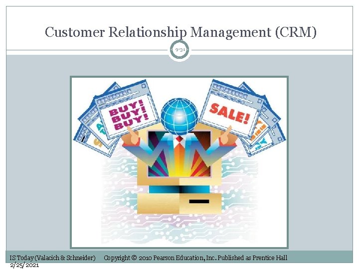 Customer Relationship Management (CRM) 9 -31 IS Today (Valacich & Schneider) 2/25/2021 Copyright ©