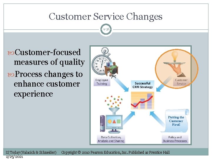 Customer Service Changes 9 -36 Customer-focused measures of quality Process changes to enhance customer