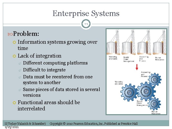 Enterprise Systems 9 -4 Problem: Information systems growing over time Lack of integration Different