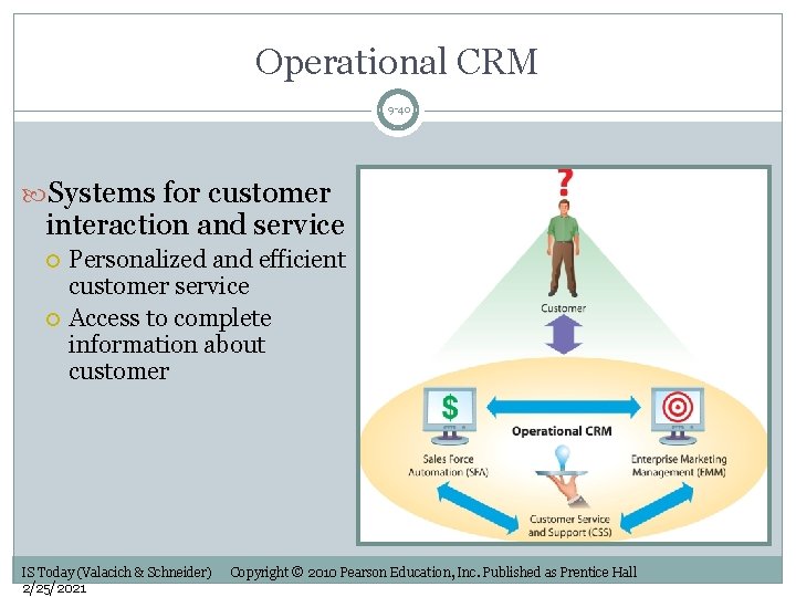 Operational CRM 9 -40 Systems for customer interaction and service Personalized and efficient customer