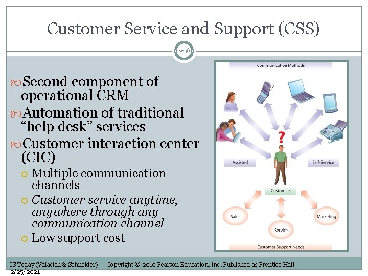 Customer Service and Support (CSS) 9 -46 Second component of operational CRM Automation of