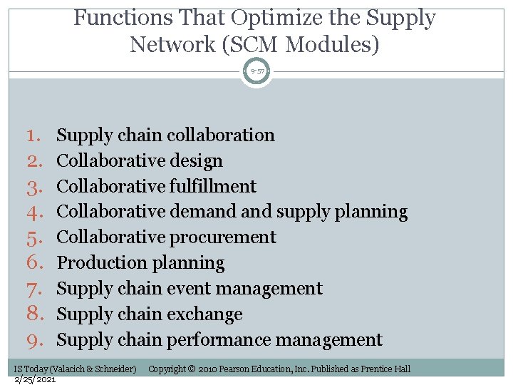 Functions That Optimize the Supply Network (SCM Modules) 9 -57 1. 2. 3. 4.