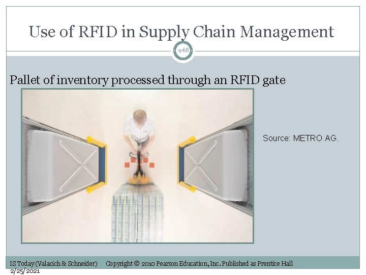 Use of RFID in Supply Chain Management 9 -68 Pallet of inventory processed through