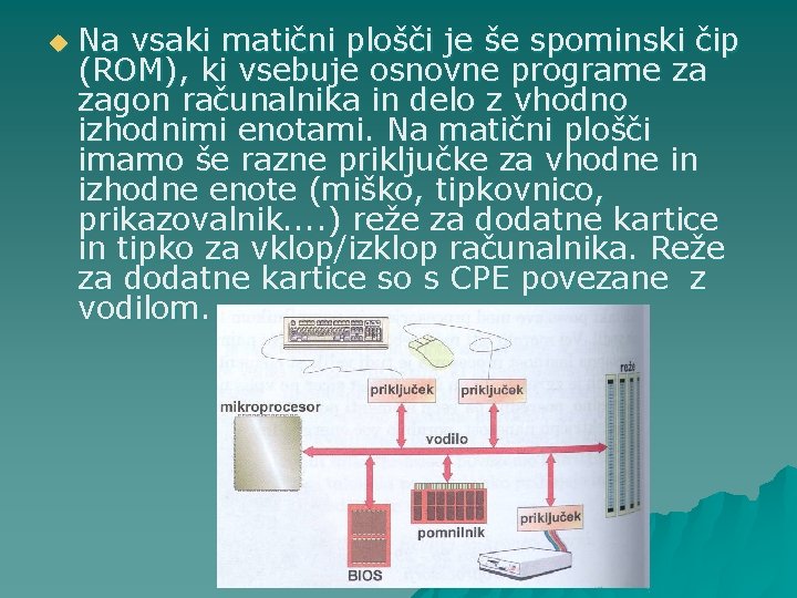 u Na vsaki matični plošči je še spominski čip (ROM), ki vsebuje osnovne programe