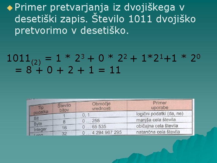 u Primer pretvarjanja iz dvojiškega v desetiški zapis. Število 1011 dvojiško pretvorimo v desetiško.