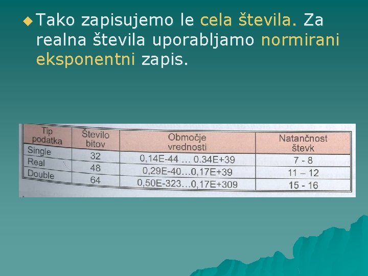 u Tako zapisujemo le cela števila. Za realna števila uporabljamo normirani eksponentni zapis. 