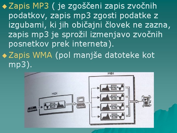 u Zapis MP 3 ( je zgoščeni zapis zvočnih podatkov, zapis mp 3 zgosti