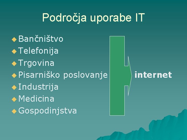 Področja uporabe IT u Bančništvo u Telefonija u Trgovina u Pisarniško poslovanje internet u