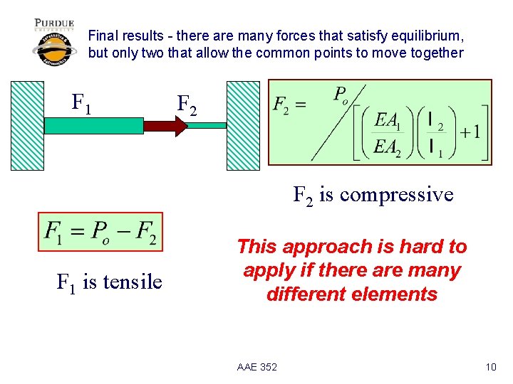 Final results - there are many forces that satisfy equilibrium, but only two that